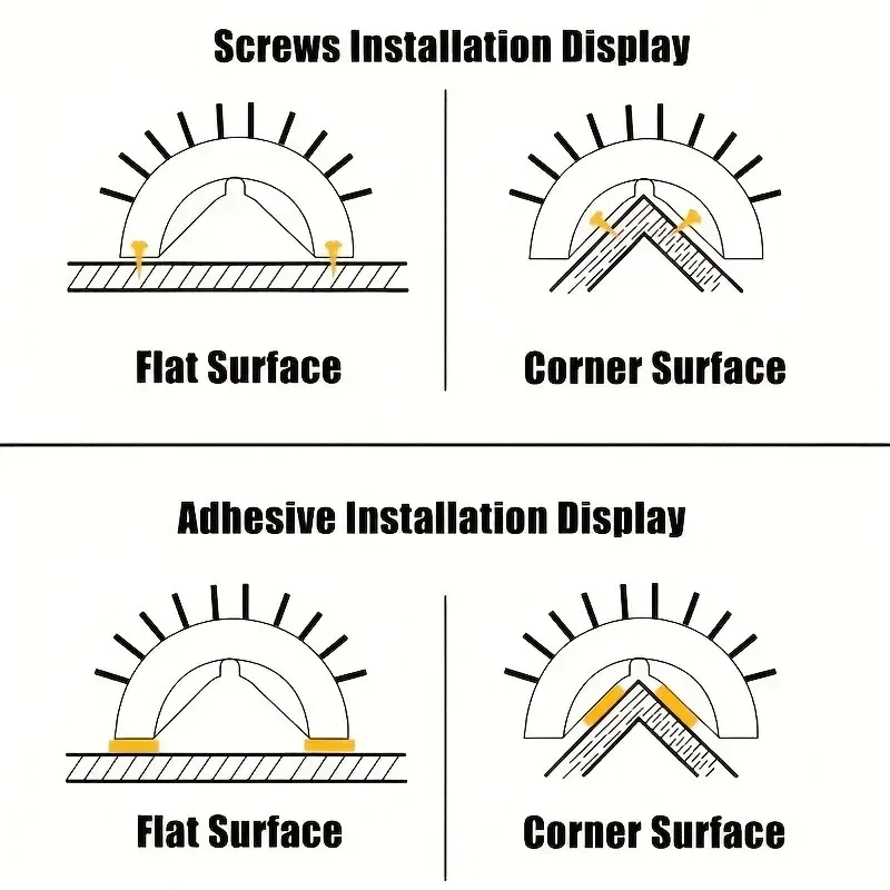 screw and adhesive installation on flat surfaces and corners