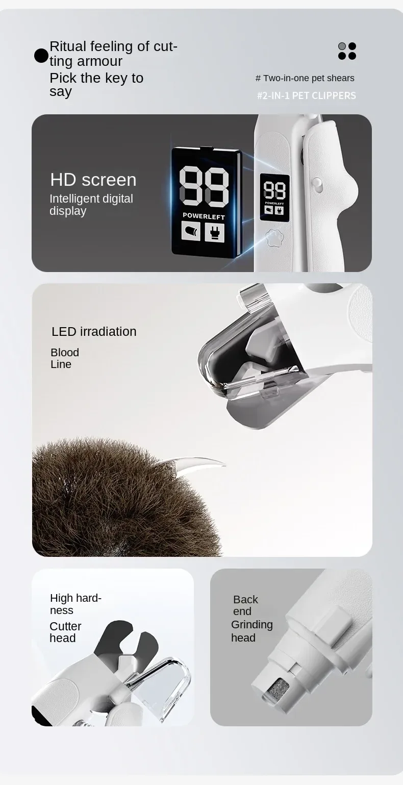 HD display, LED, cutter head and grinding head details
