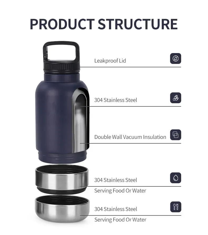 leakproof lid, insulated body and two steel bowls